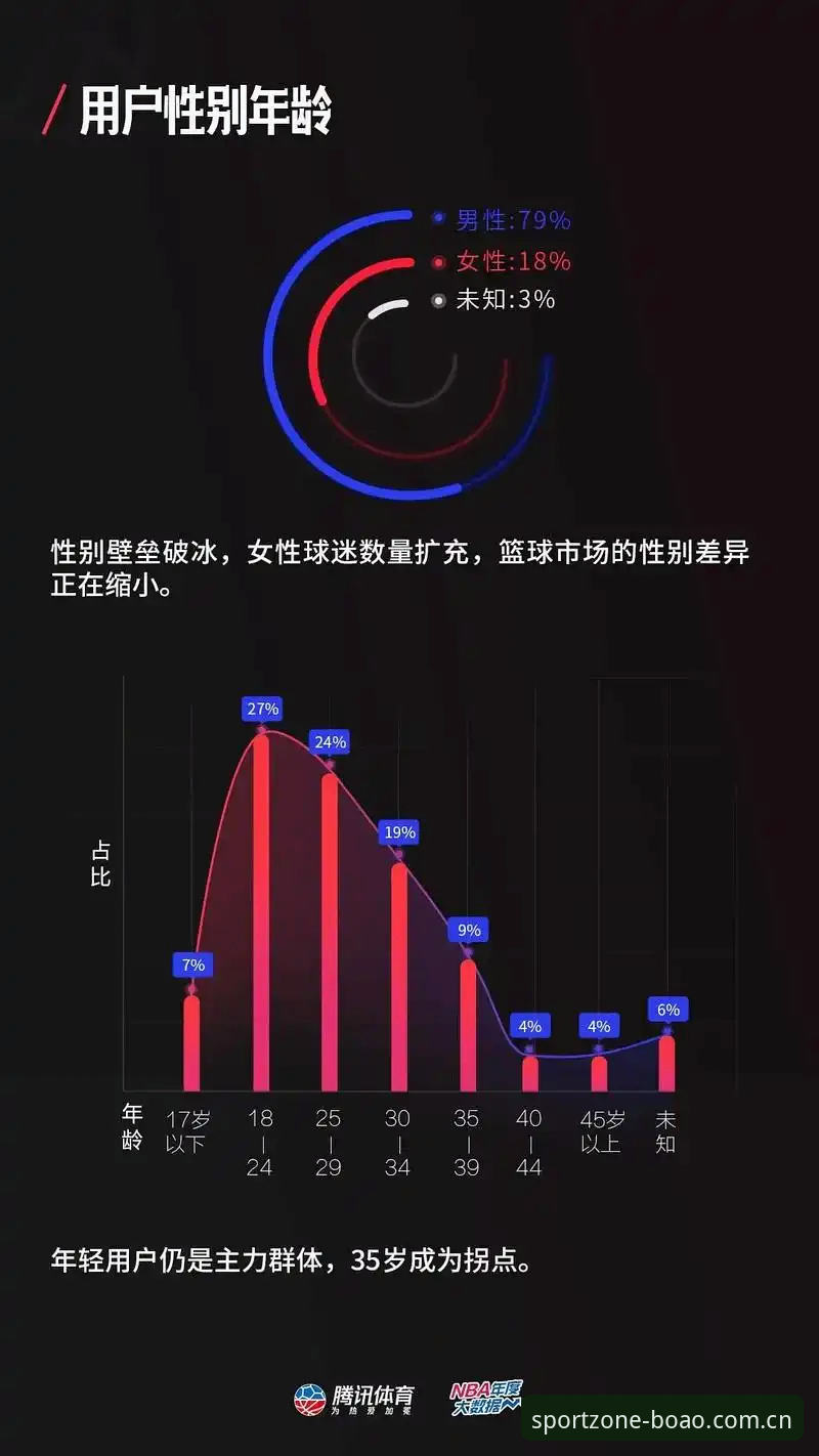 博澳体育iOS下载 博澳体育iOS下载最新动态:v2.1.0版本实测对比,移动端观赛体验全面升级