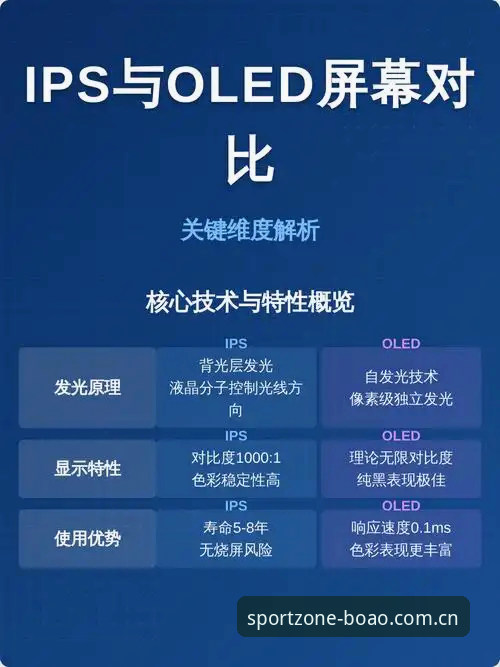 博澳体育官方入口 5个关键维度评测博澳体育官方入口:47.3MB安装包如何承载高清直播体验?